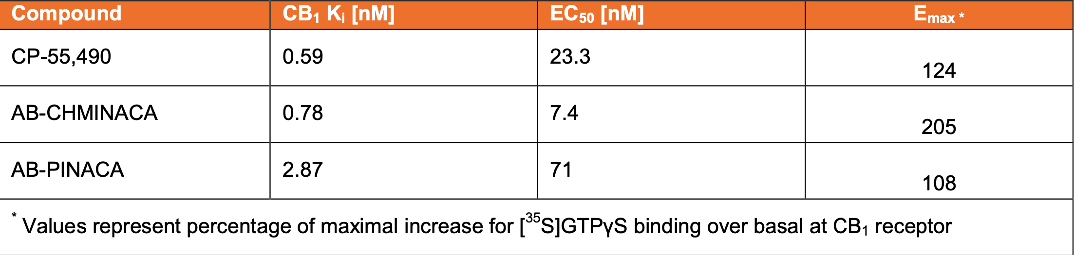 IP6Gc08KD1